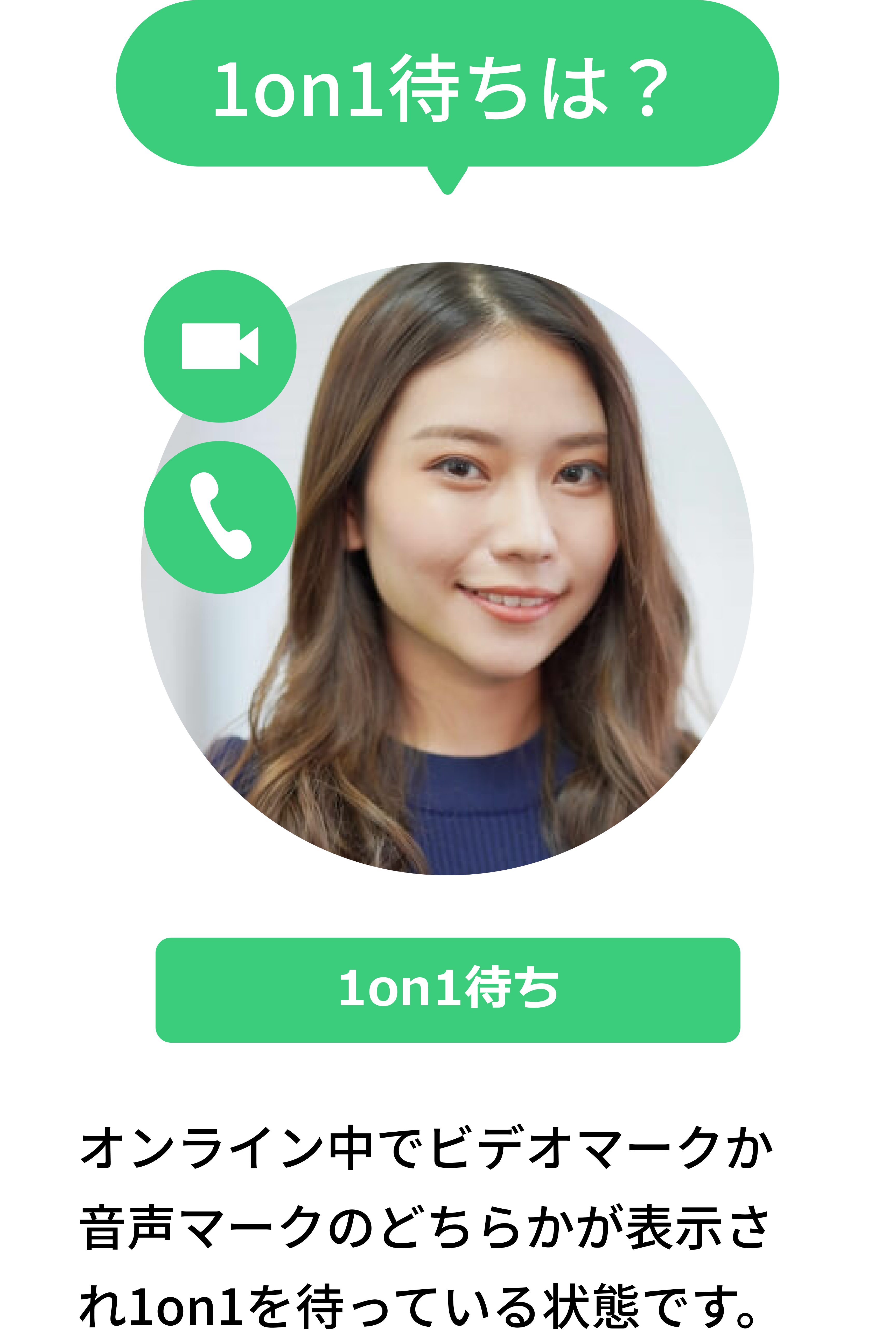 1on1待ちは？